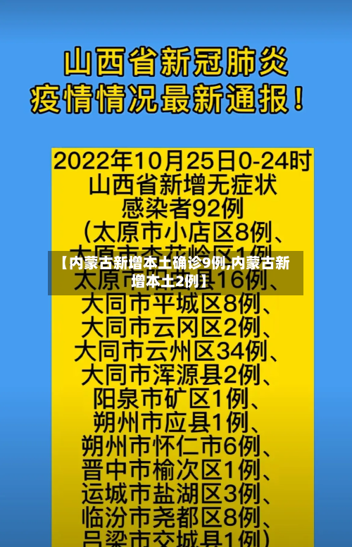 【内蒙古新增本土确诊9例,内蒙古新增本土2例】-第1张图片
