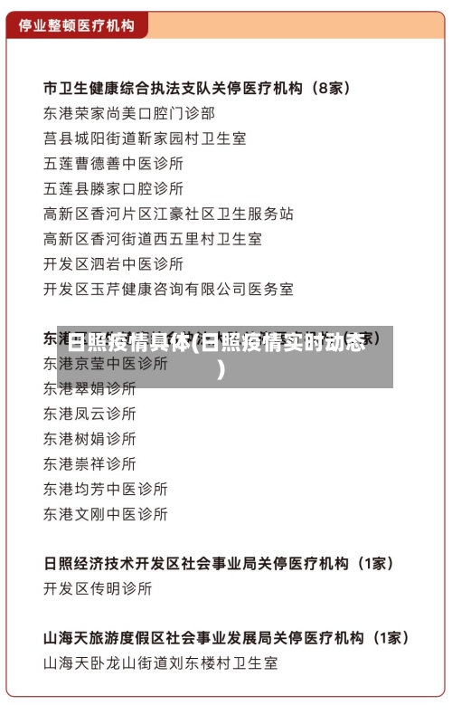 日照疫情具体(日照疫情实时动态)-第2张图片