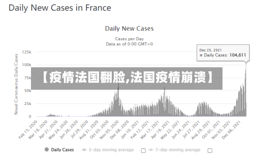 【疫情法国翻脸,法国疫情崩溃】-第1张图片